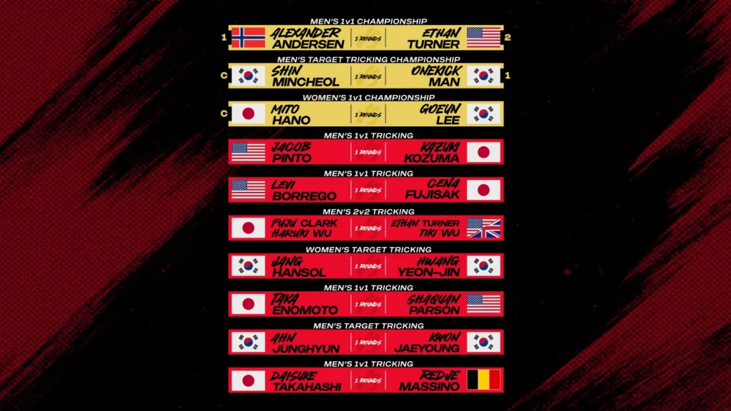 ATL Unveils Official Battle Card for Inaugural Resorts World Event